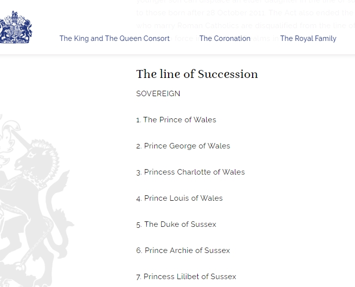 Незважаючи на скандал: діти Гаррі та Меган Маркл отримали королівські титули